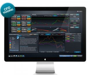 CFD Trading Platform